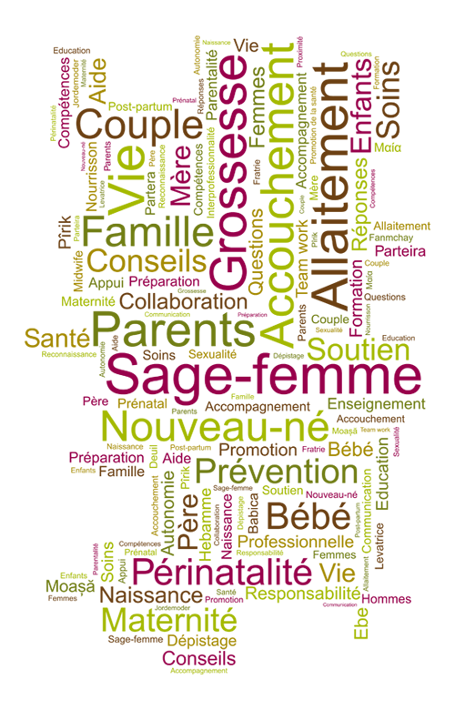 nuage de mots